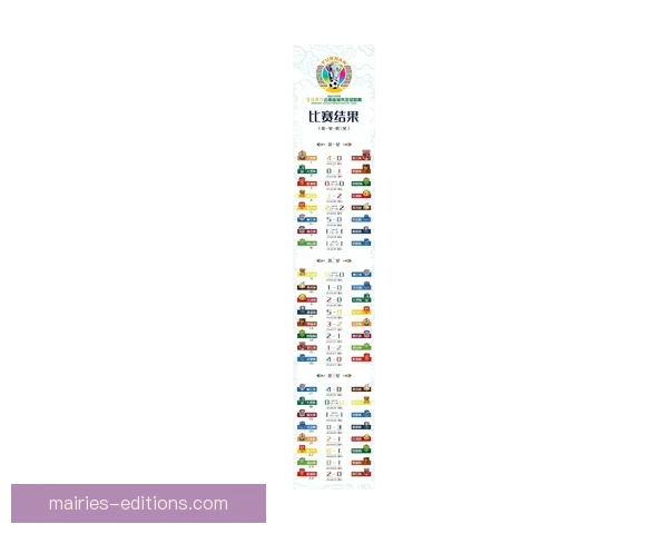 重磅揭晓：最新赛果揭晓，精彩纷呈！