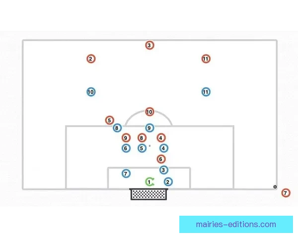 角球战术解析及应用技巧分享
