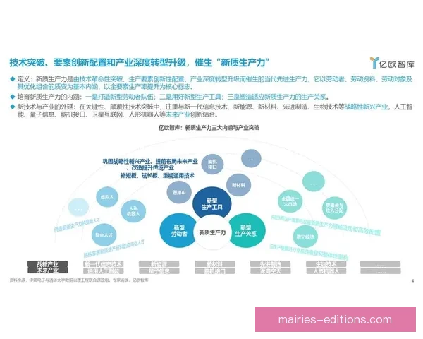 领先优势：引领行业变革，塑造未来新格局