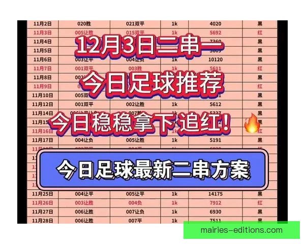 足球胜负预测：全球联赛分析和推荐方案