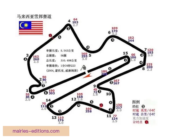 F1投注技巧大揭秘,轻松赢取欧洲赛道战役 F1投注技巧大揭秘,轻松赢取欧洲赛道战役
