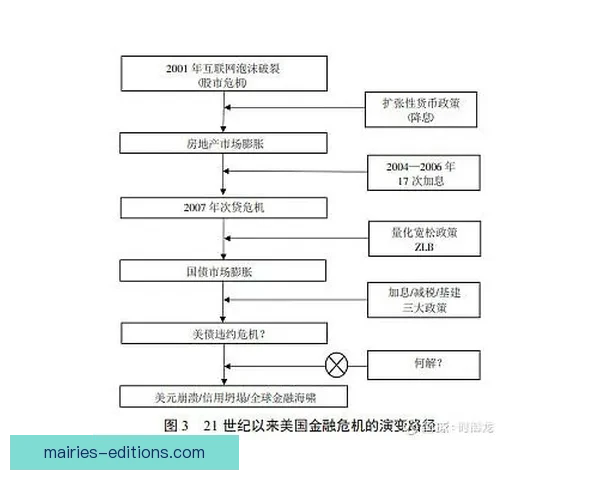 史上最辉煌的体操运动发展与演变路径