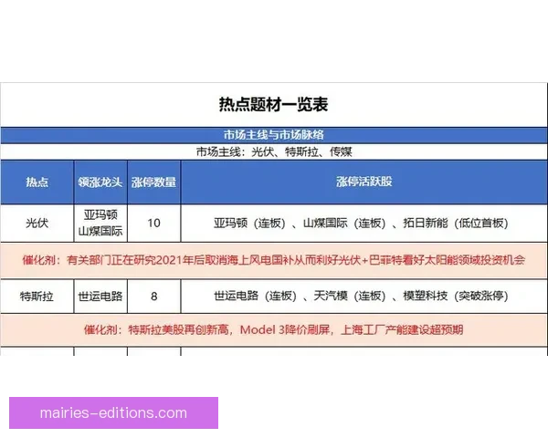 拳击盘口分析:胜负看盘,技术细节决定新标题 拳击盘口分析:胜负看盘,技术细节决定新标题