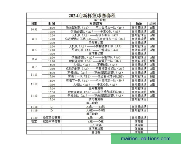 全面解析篮球规则及技术要点