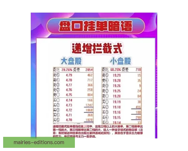 游泳盘口分析：技巧、策略与实战指南