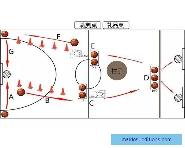 篮球投注技巧大揭秘：助你轻松掌握胜负玩法！