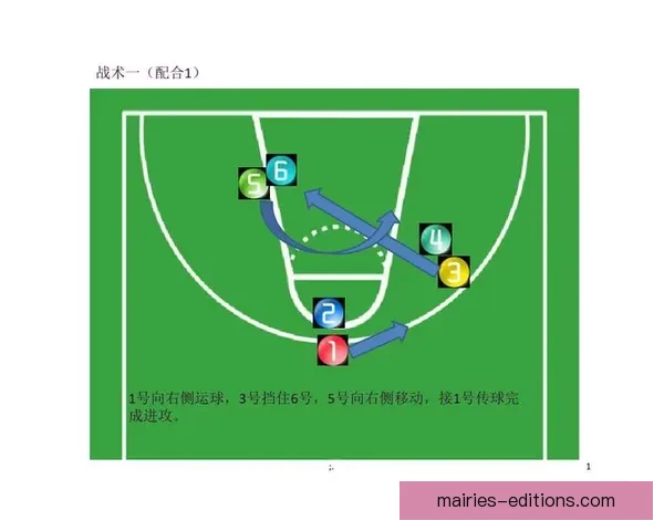 篮球赛制全解析：规则、战术、技巧一网打尽