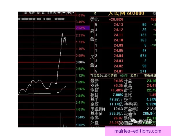 自行车盘口分析：揭秘骑行趋势，探讨投资机会
